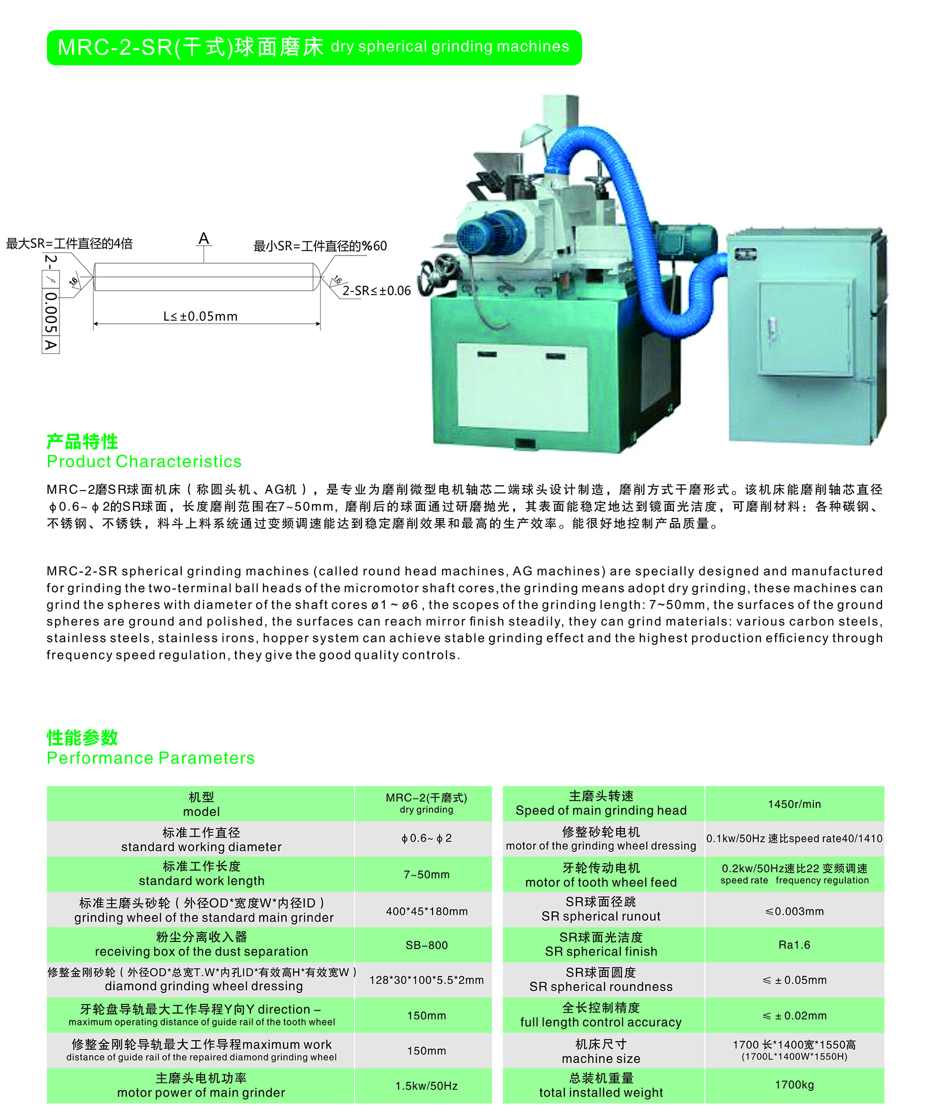 MRC-2磨SR球面機床簡介.jpg